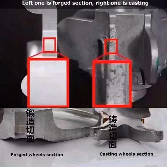 Custom Design Bronze Spokes Monoblock 1 Piece Luxury Forged Wheels for Luxury Car Aluminum Alloy Rims