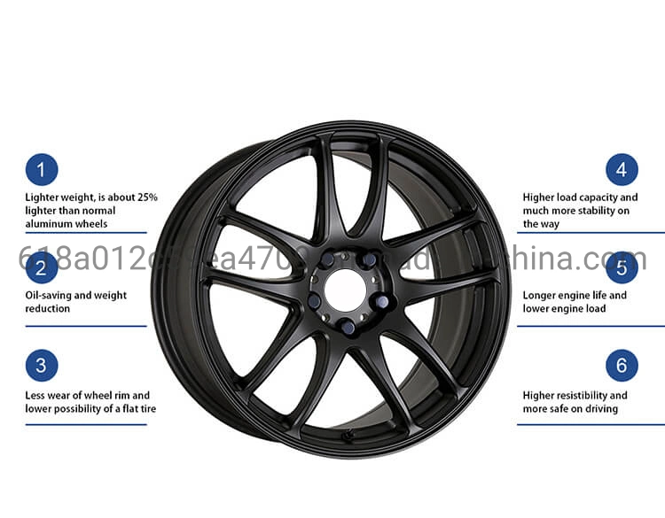 2022 Two Piece Design T6061 19 5X120 Wheels Forged